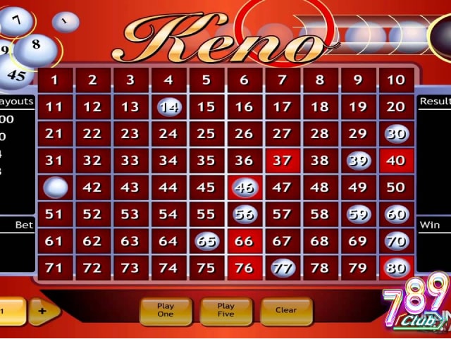 Chia sẻ cách chơi Keno 789Club mà bạn chưa biết